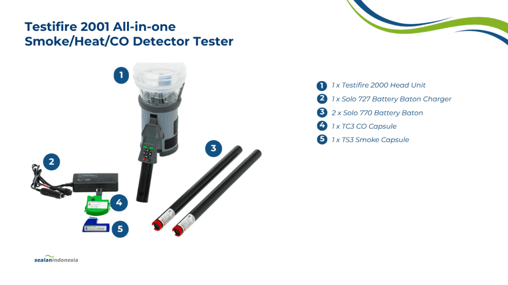 TESTIFIRE 2001 SMOKE DETECTOR TEST KIT - SEALAN INDONESIA
