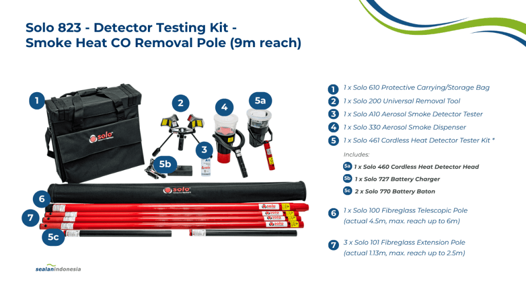 SOLO 823 SMOKE HEAT DETECTOR TEST KIT 9M - SEALAN INDONESIA